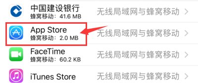 iphone怎样设置移动蜂窝数据