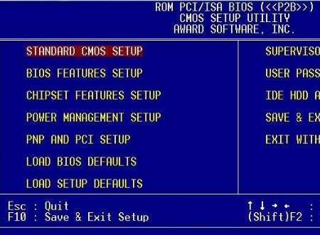 什么是BIOS密码，有什么作用吗？