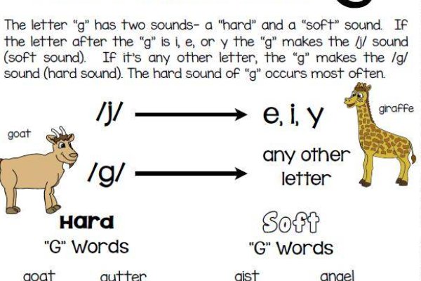 如何发音“ gh”？