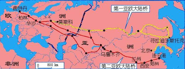 丝绸之路复兴计划的介绍