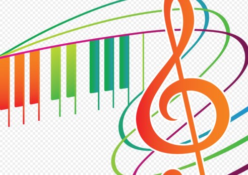 八度是怎么划分的？