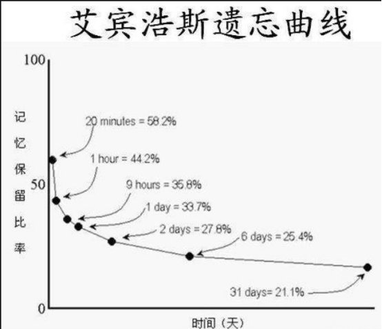 中山大学地球物理系考研经验分享？
