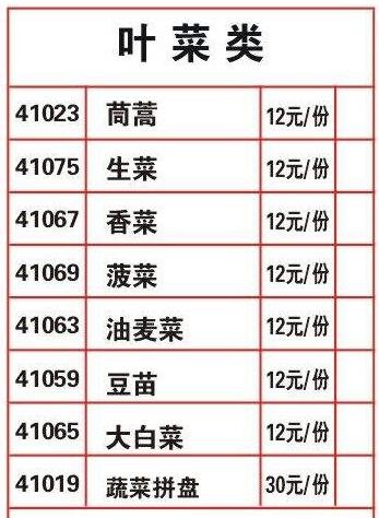 海底捞火锅菜单求指导！