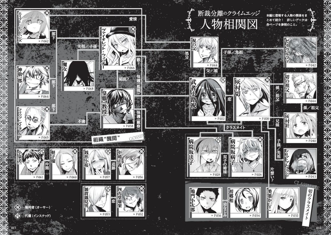 断裁分离的罪恶之剪的用语解说