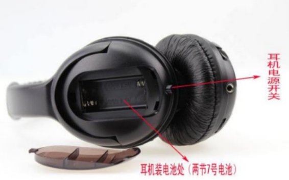 英语四级考试调频频段是FM多少?