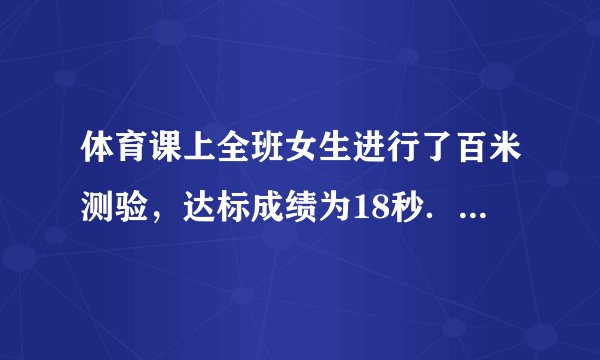 体育课上全班女生进行了百米测验，达标成绩为18秒．下面是第一小组8名女生的成绩记录，其中成绩大于18秒