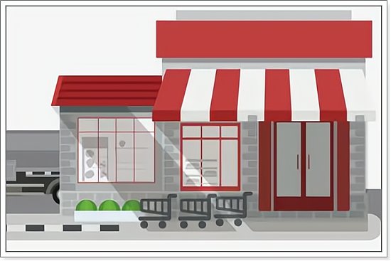 想开一家便利店怎么进货