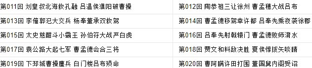 三国演义共有多少回合 每一回合的名称是什么