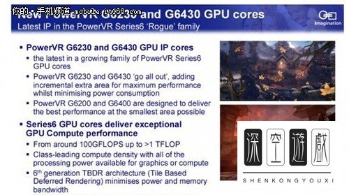 hd7750相当于gtx多少的显卡?