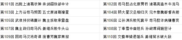 三国演义共有多少回合 每一回合的名称是什么