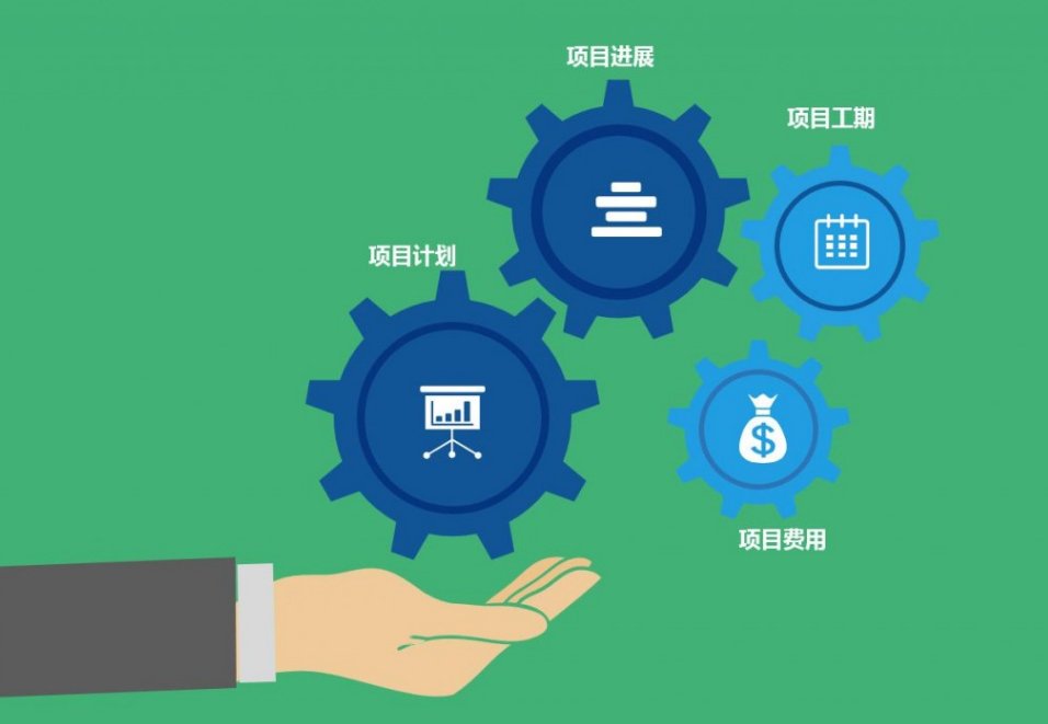 参照管理是什么意思