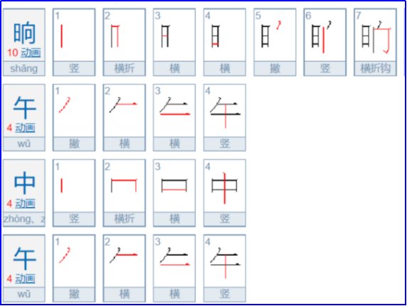 响午和晌午有什么区别