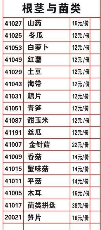 海底捞火锅菜单求指导！