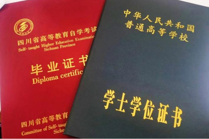 高自考报考条件