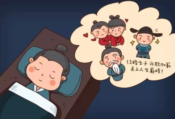 黄粱一梦多少年