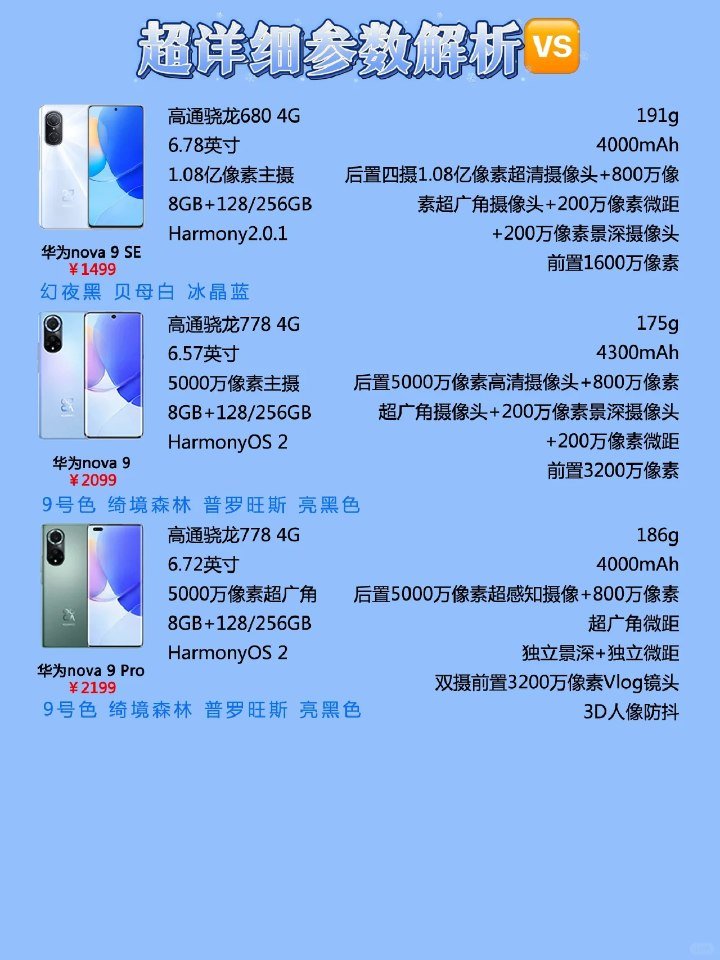 华为p8青春版报价多少