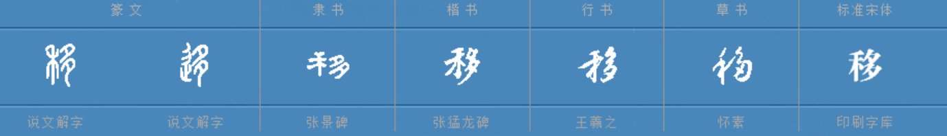 大丰收打一字谜底