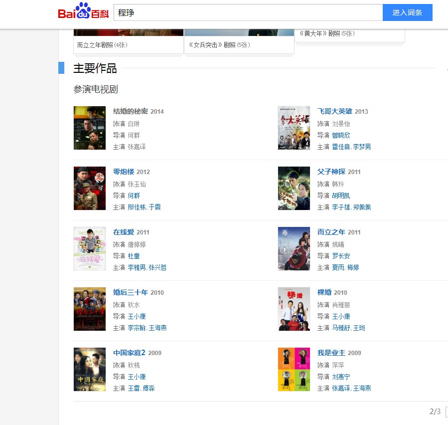 电视剧“养父的花様年华”女演员苏铮演过的电视剧？