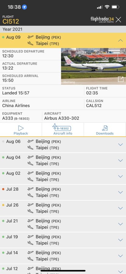 ci0512航班是飞哪个国家的？