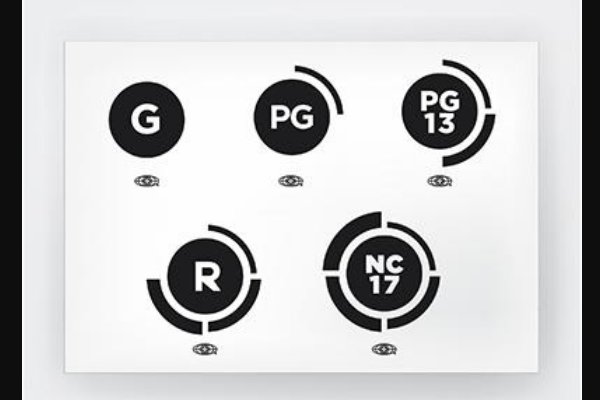 为什么NC—17级的片还没有R极尺度大？