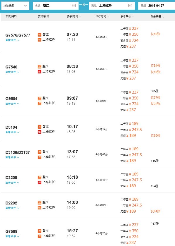 敖江到上海虹桥火车站的高铁票