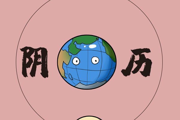 1971年阴历阳历对照表