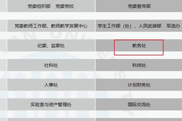 湘大教务管理系统