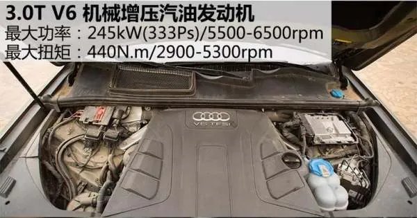 奥迪Q7现在要多少钱啊?