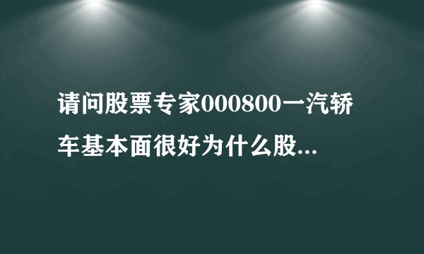 请问股票专家000800一汽轿车基本面很好为什么股价不涨，去年3季度收益268亿都跑哪去了？