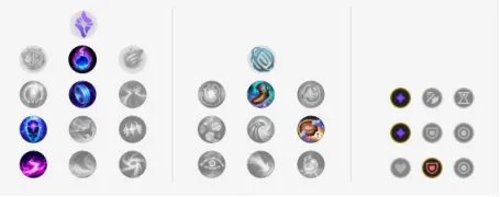 《LOL》10.8S级下路惩戒之箭玩法攻略