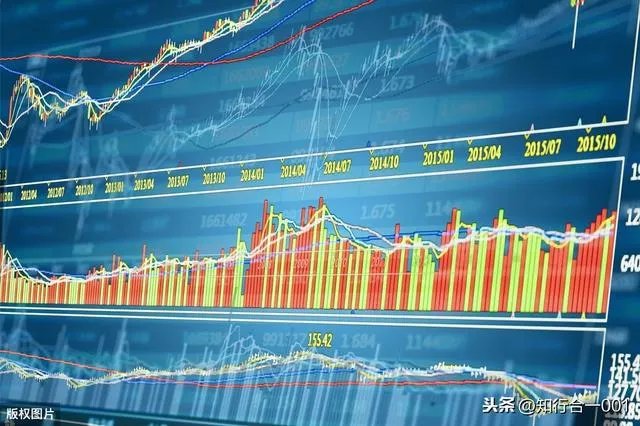 投资的核心是什么？