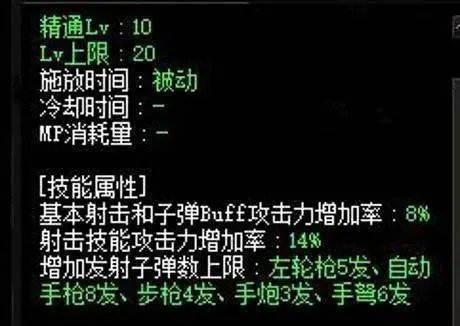 DNF2021男弹药加点