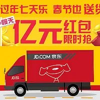 索尼数码摄像机