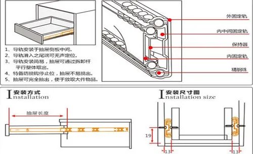 抽屉滑道怎么安装  抽屉滑道安装方法及注意事项