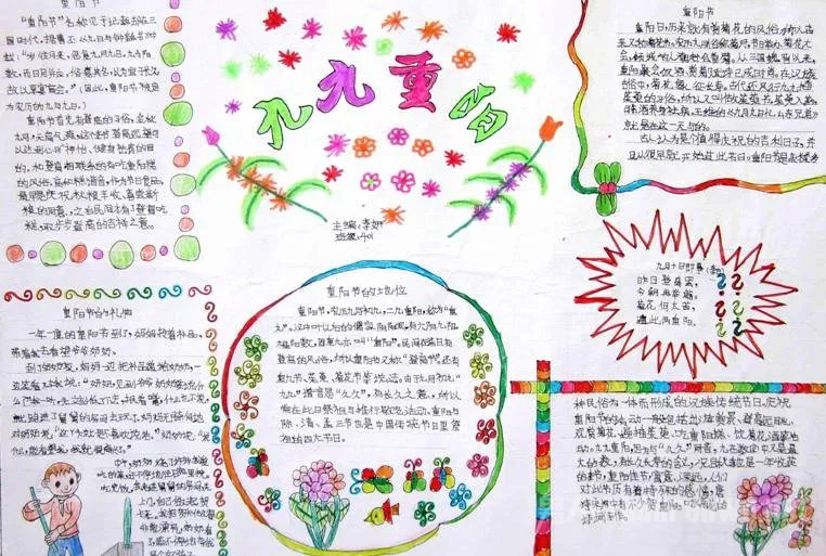 小学生重阳节漂亮的手抄报图片
