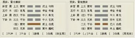 王金萌名字打分周易算命