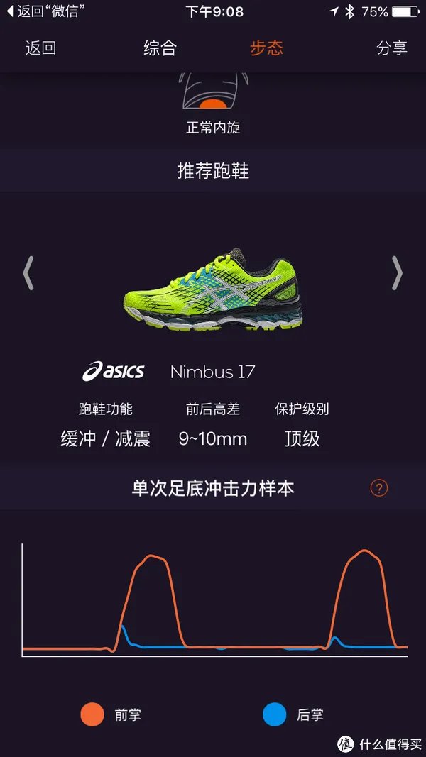 PODOON 跑动 智能鞋垫 测评