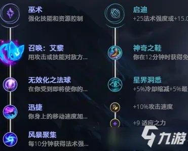 凯南图文教程 LOL11.17狂暴之心