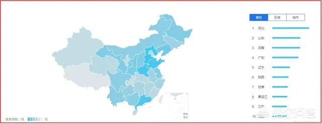 “王者荣耀骚白”是个什么样的人？