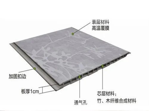 竹木纤维集成墙面怎么样 竹木纤维集成墙面优点