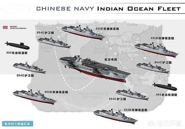 为什么说中国002航母完成历史性突破？