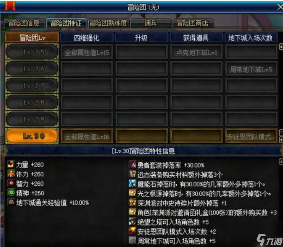 dnf的装备伤害太小怎么办 异次元封印的属性怎么样  科普