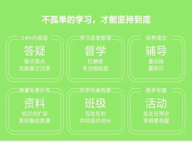 有谁去尚学堂培训过吗，教的怎么样？