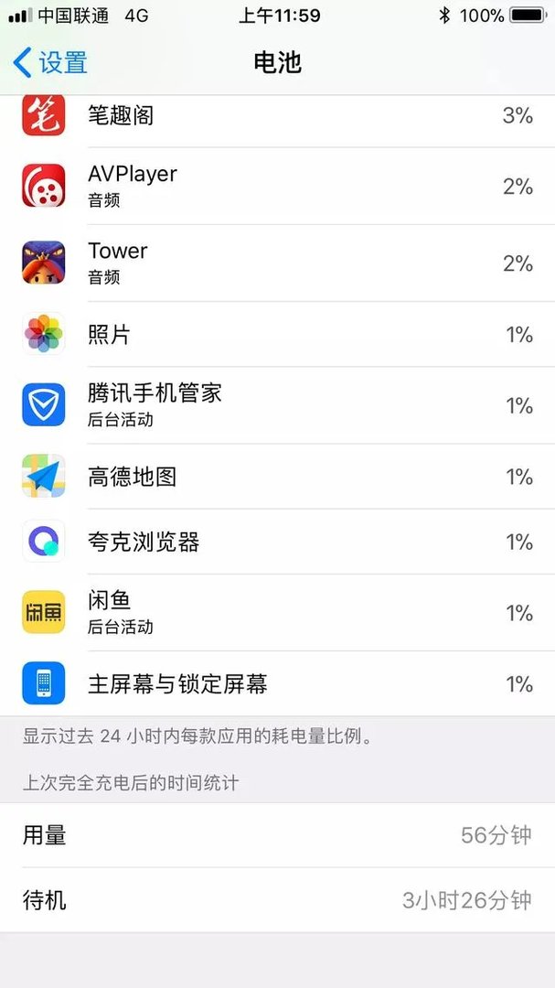 ios11.2.1版本怎么样？
