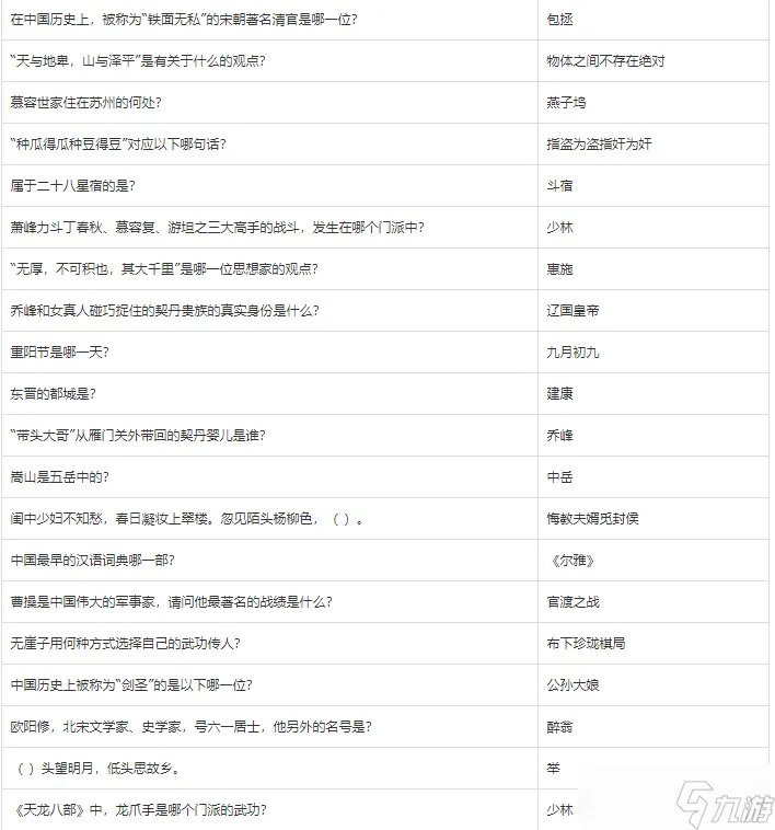 天龙八部手游答题攻略 科举考试全部答案最新