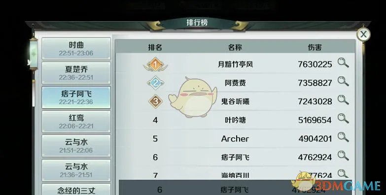 《思美人》富可敌国称号获取攻略