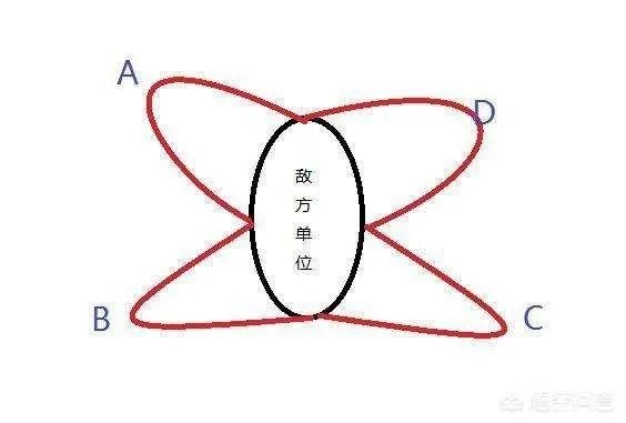 李小龙在电影中决斗时双腿不断跳动，在实战中真的有用吗？有什么科学依据？