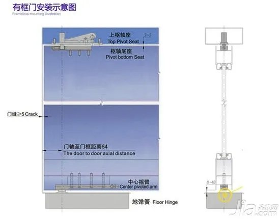玻璃门地弹簧怎么调 玻璃门地弹簧价格