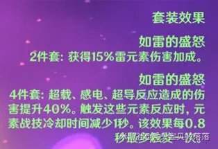 《原神》刻晴武器与圣遗物搭配全解
