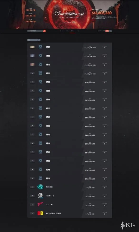 ti11奖金分配公布 ti11奖金分配方案